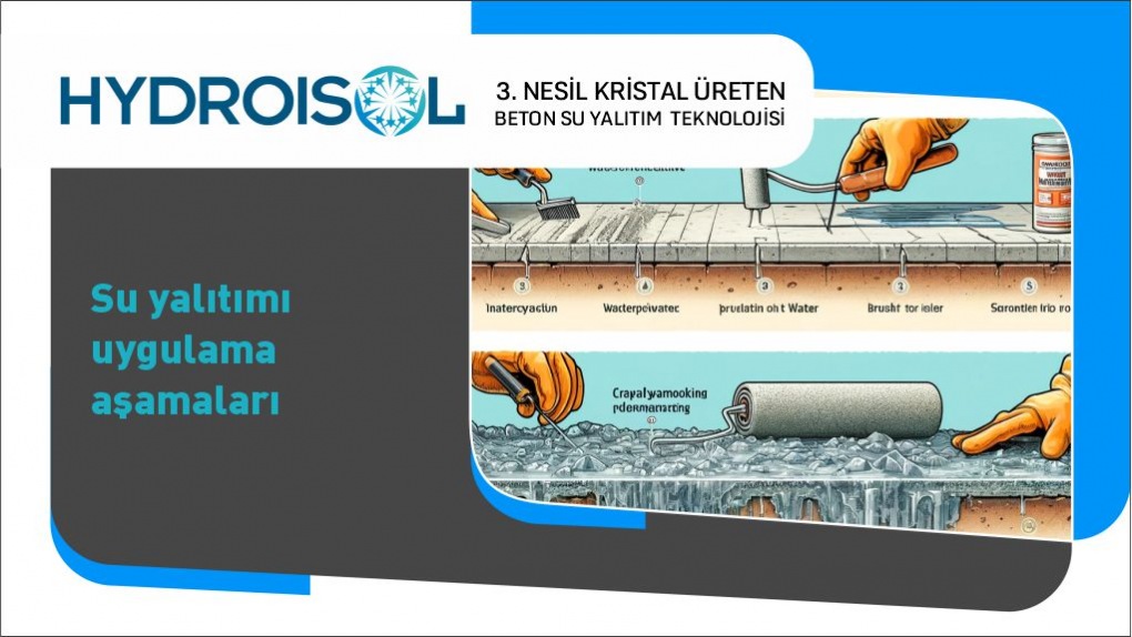 Su Yalıtımı Uygulama Aşamaları